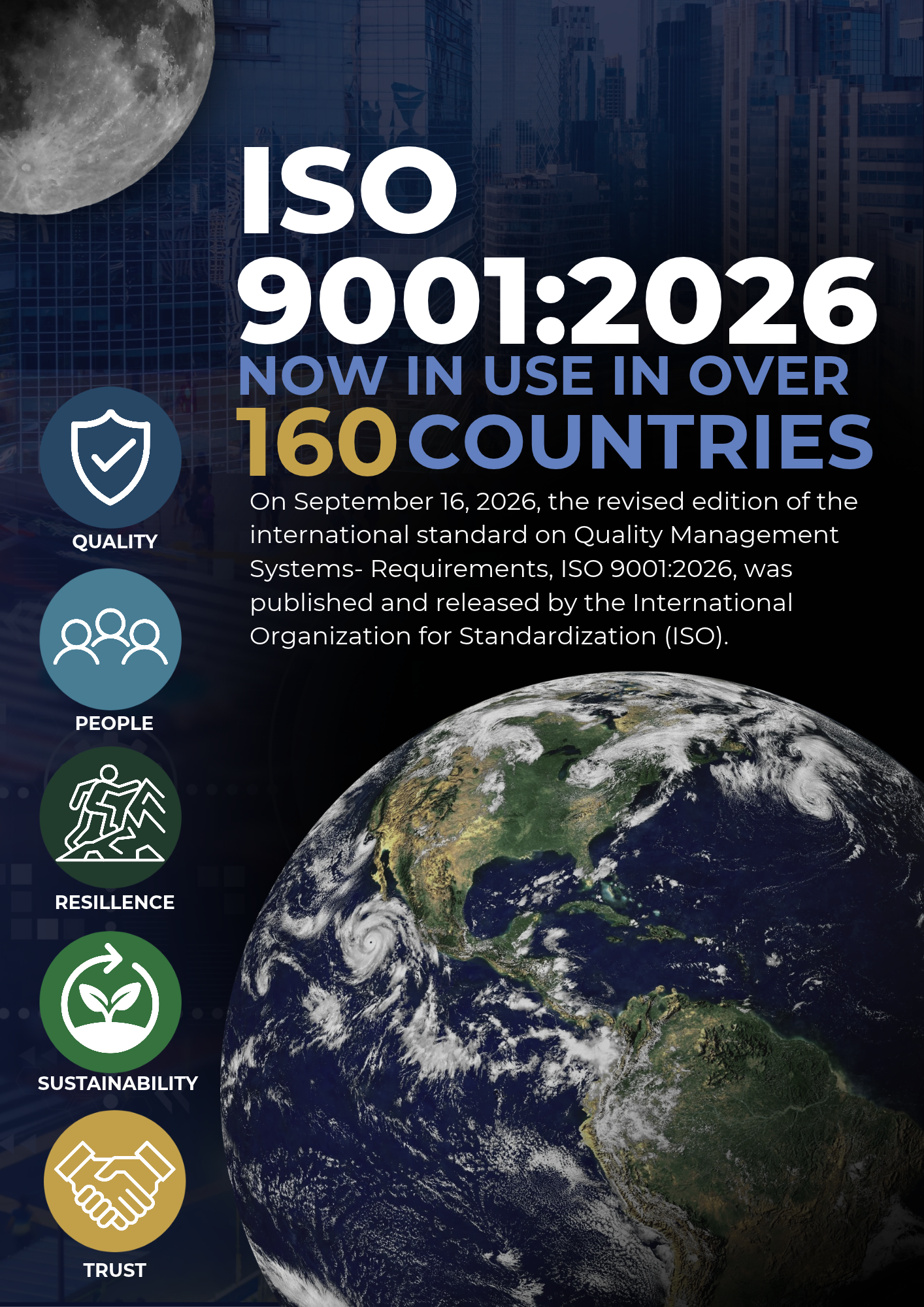 ISO 9001:2026 now in use in over 160 countries